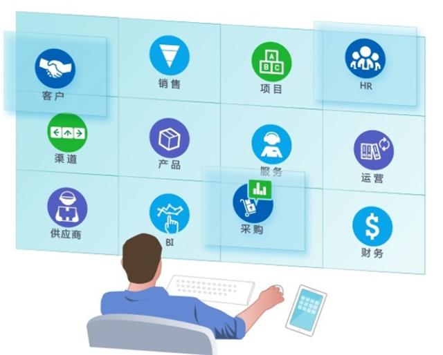 一体集成，效率革新 CRM+OA+HR+ERP+SCM全流程管理软件服务解析