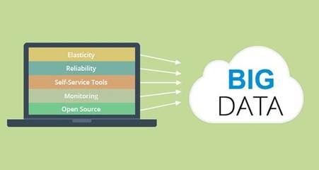 中国主导的两项大数据国际标准即将发布，彰显软件服务国际话语权