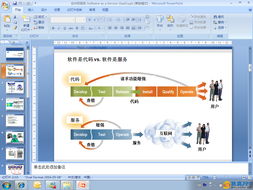云端的革命 理解软件即服务（SaaS）如何重塑现代商业