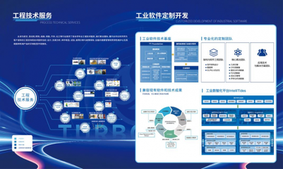 自主工业软件赋能中国高端装备数智化研讨会暨太泽新产品发布会