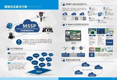 安可信 气体安全监控专家邀您共聚cippe2019北京石油展，共探软件服务新未来