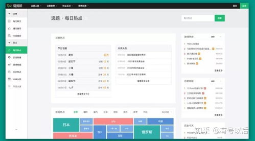 十款堪称“神器”却鲜为人知的互联网工具推荐